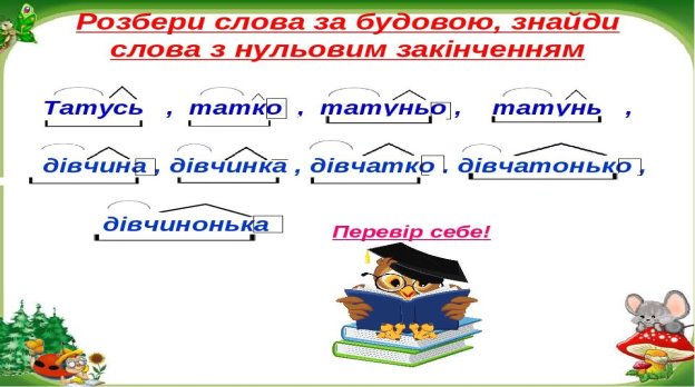 Основа слова(корінь, префікс, суфікс) і закінчення. 5 клас - презентація з  української мови
